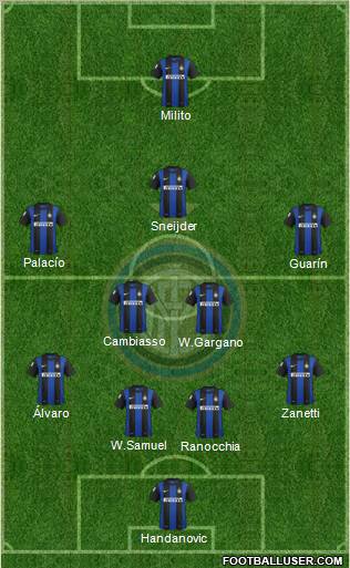 F.C. Internazionale Formation 2012