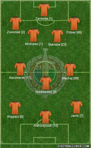 Chrobry Glogow Formation 2012