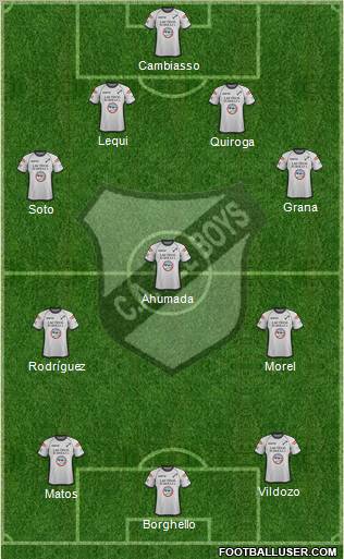 All Boys Formation 2012