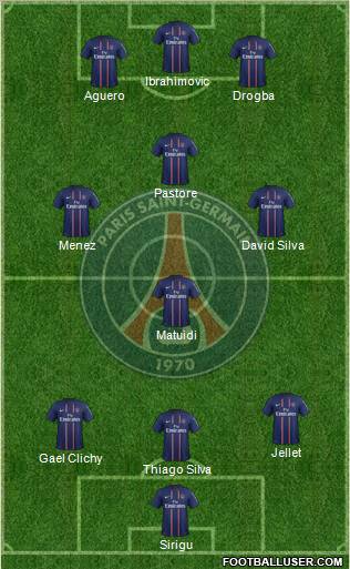 Paris Saint-Germain Formation 2012