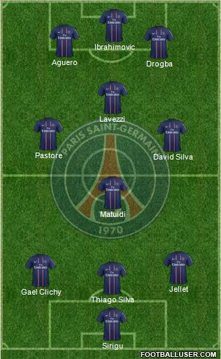 Paris Saint-Germain Formation 2012