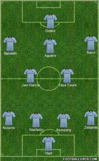 Manchester City Formation 2012