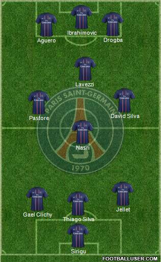 Paris Saint-Germain Formation 2012