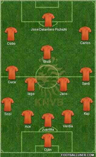 Holland Formation 2012