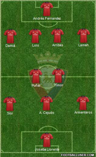 C. At. Osasuna Formation 2012
