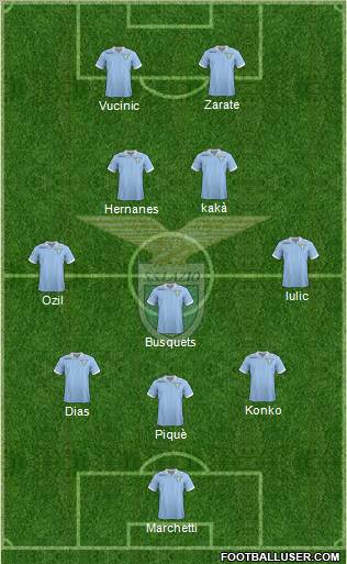 S.S. Lazio Formation 2012
