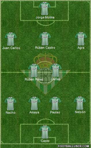 Real Betis B., S.A.D. Formation 2012