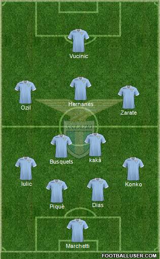 S.S. Lazio Formation 2012