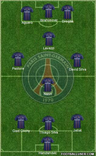 Paris Saint-Germain Formation 2012