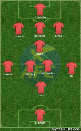 Abrantes Futebol Clube Formation 2012