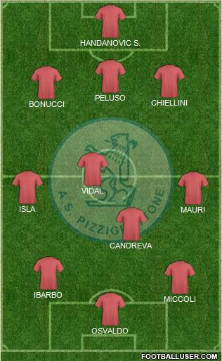 Pizzighettone Formation 2012