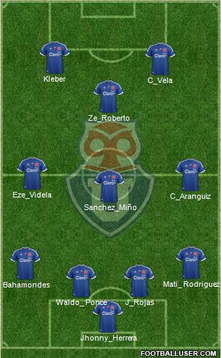 CF Universidad de Chile Formation 2012