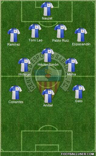 C.E. Sabadell Formation 2012