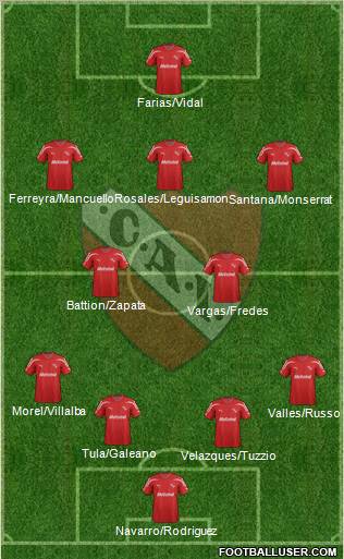 Independiente Formation 2012