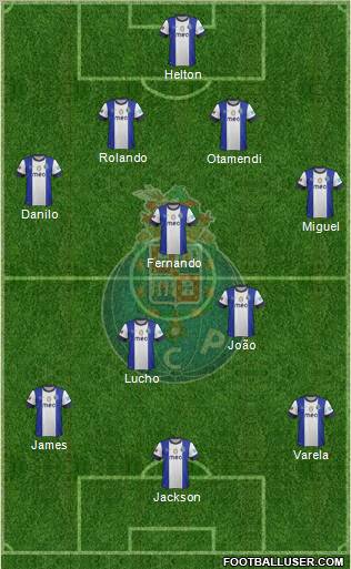 Futebol Clube do Porto - SAD Formation 2012