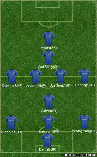 Chelsea Formation 2012