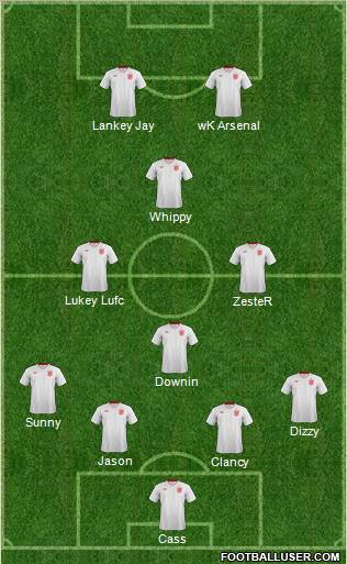 England Formation 2012