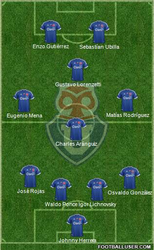 CF Universidad de Chile Formation 2012