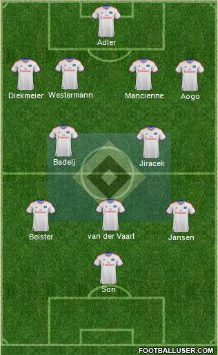 Hamburger SV Formation 2012