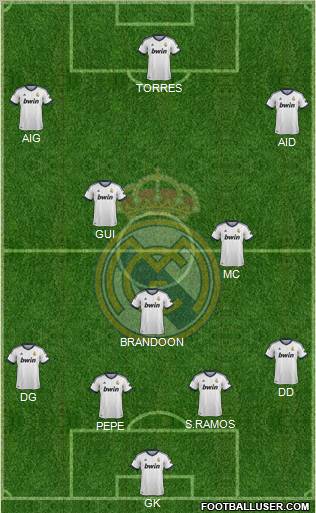 Real Madrid C.F. Formation 2012