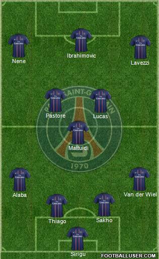 Paris Saint-Germain Formation 2012