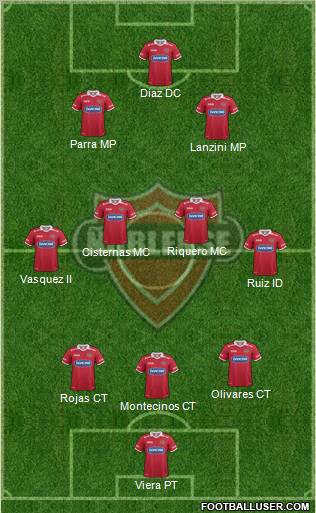 CD Ñublense S.A.D.P. football formation