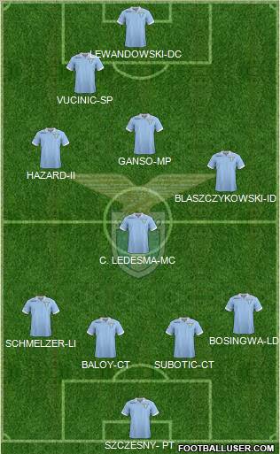 S.S. Lazio Formation 2012