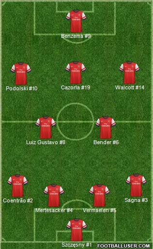 Arsenal Formation 2012