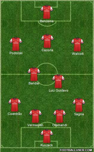 Arsenal Formation 2012