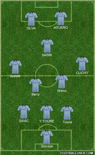 Manchester City Formation 2012