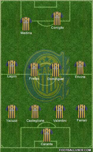 Rosario Central Formation 2012