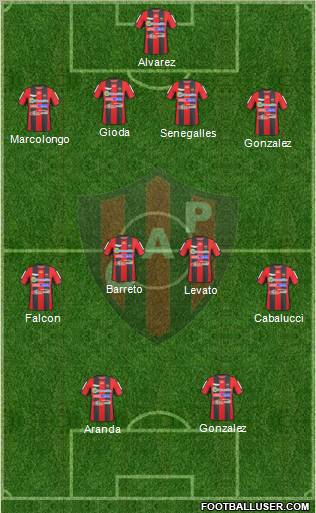 Patronato de Paraná football formation