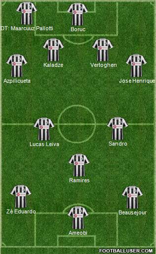 Newcastle United Formation 2012