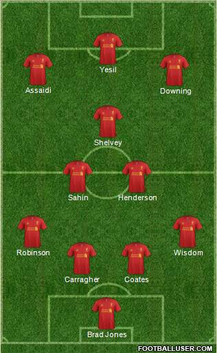 Liverpool Formation 2012