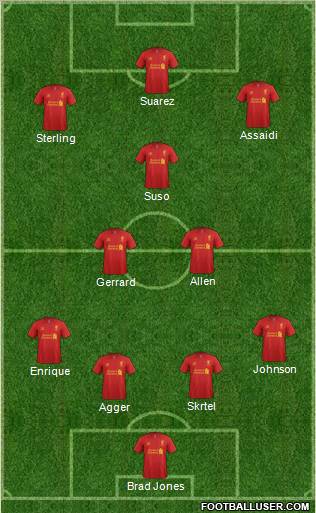 Liverpool Formation 2012