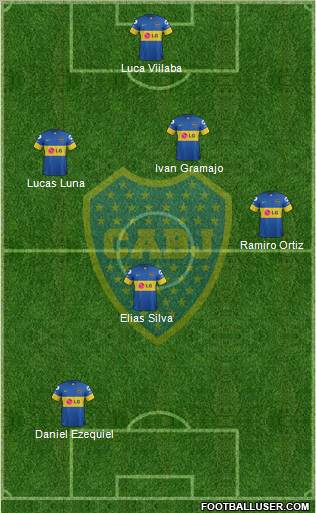 Boca Juniors Formation 2012