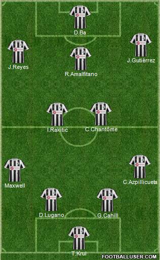 Newcastle United Formation 2012