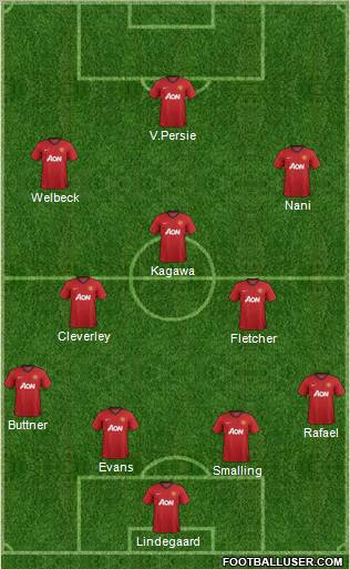 Manchester United Formation 2012