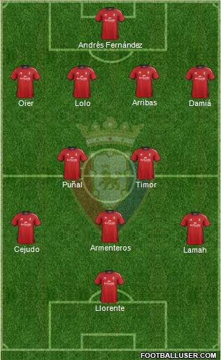 C. At. Osasuna Formation 2012