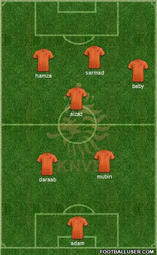 Holland Formation 2012