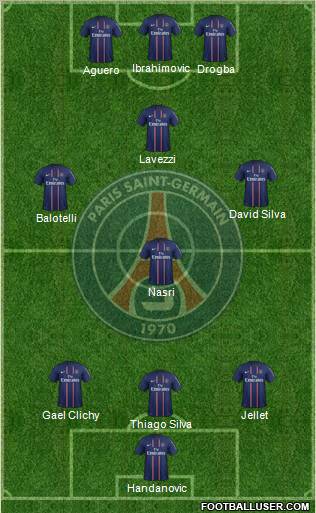 Paris Saint-Germain Formation 2012