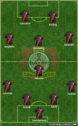 Bayer 04 Leverkusen Formation 2012