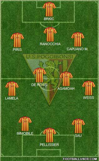 Poggibonsi Formation 2012