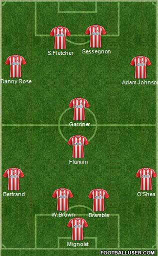 Sunderland Formation 2012
