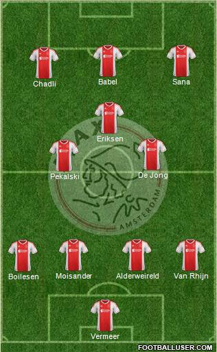 AFC Ajax Formation 2012
