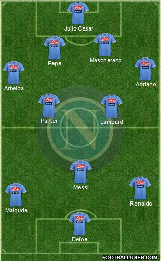 Napoli Formation 2012