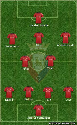 C. At. Osasuna Formation 2012