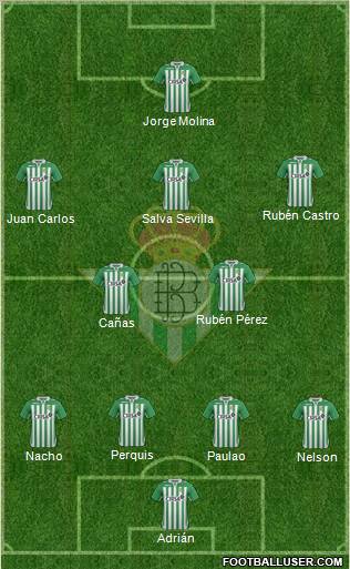 Real Betis B., S.A.D. Formation 2012