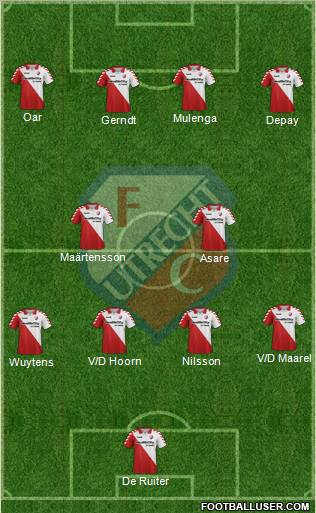 FC Utrecht Formation 2012