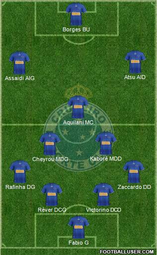 Cruzeiro EC Formation 2012